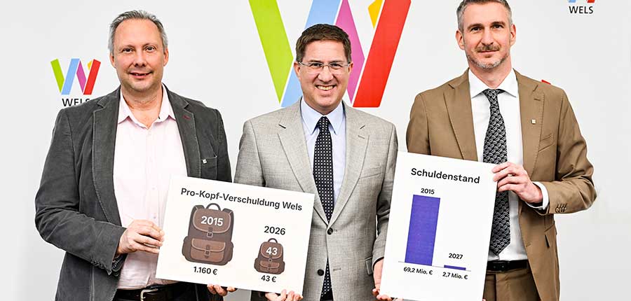 Budget: Wels weiter mit Überschüssen - ohne neue Schulden